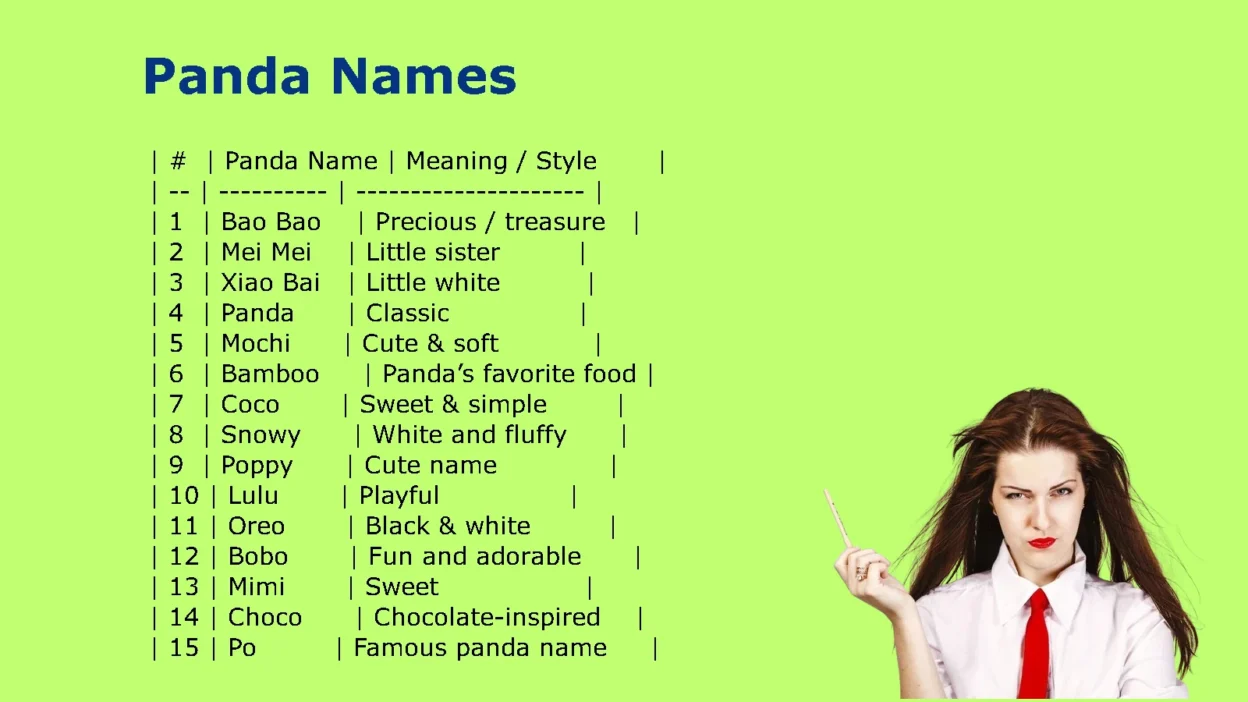 Panda Names: 200+ Cute, Unique, Funny & Meaningful Ideas