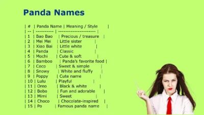 Panda Names: 200+ Cute, Unique, Funny & Meaningful Ideas