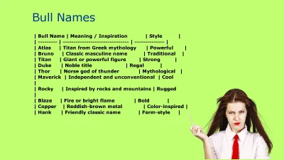 Bull Names: Strong, Unique, Funny & Powerful Ideas for Every Bull