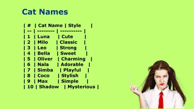 Cute & Unique Cat Names for Male and Female Cats