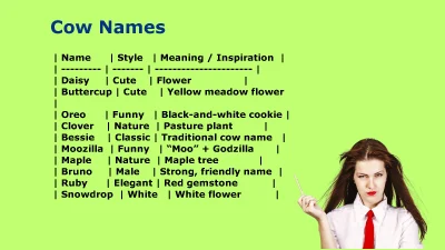 Cow Names: Cute, Funny, Unique & Meaningful Ideas for Every Cow