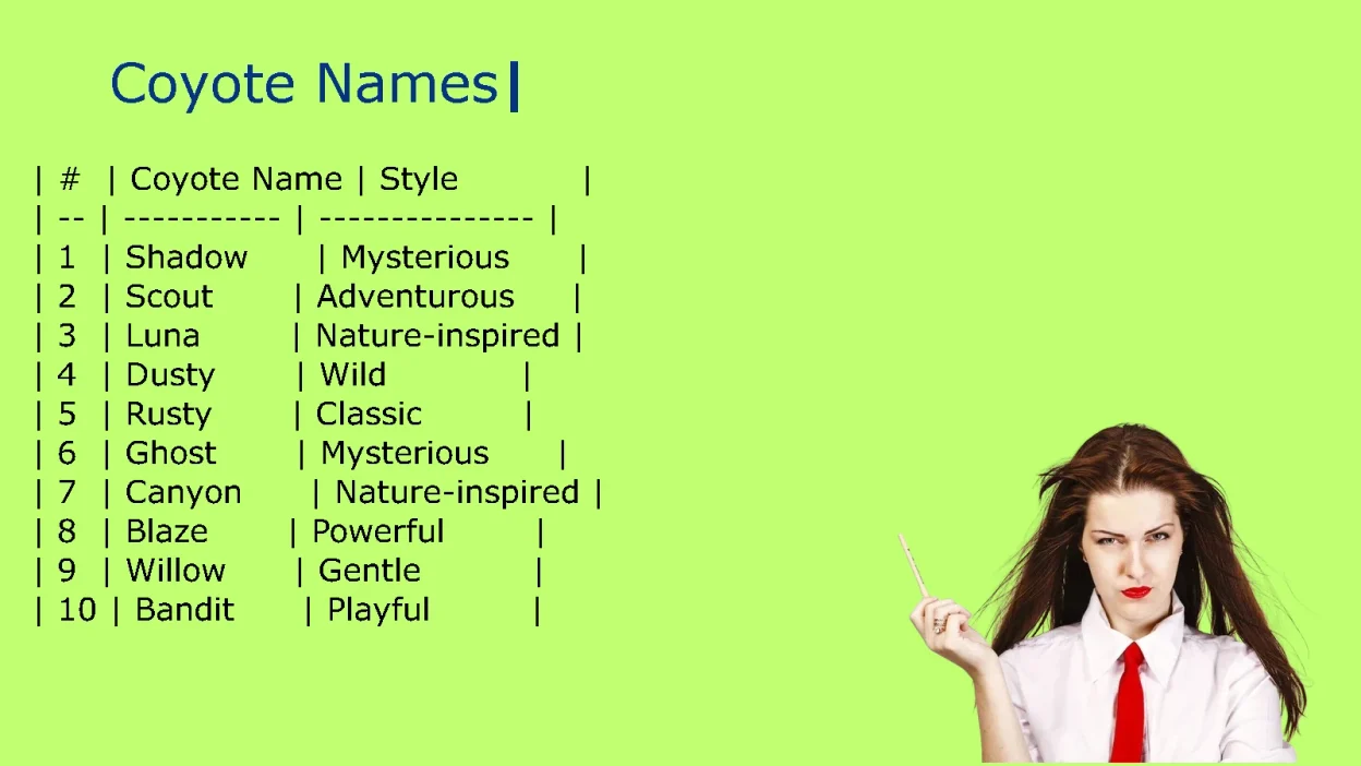 Coyote Names: Clever, Wild, Cute & Meaningful Ideas