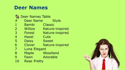 Deer Names: 250+ Funny & Unique Ideas for Every Deer