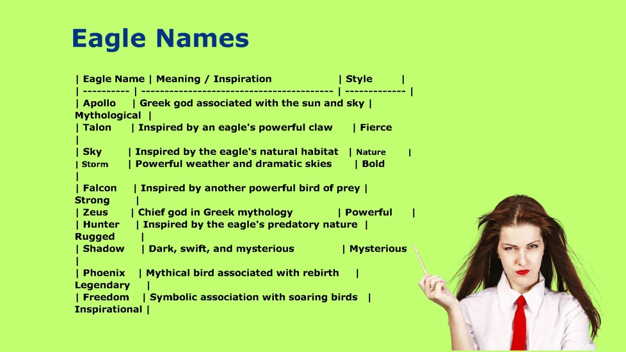 Eagle Names: 200+ Powerful, Unique, Cute & Mythical Ideas
