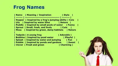 Frog Names: Cute, Funny, Unique & Magical Ideas for Every Personality
