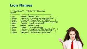 Lion Names: 200+ Powerful, Cute, Unique & Legendary Ideas