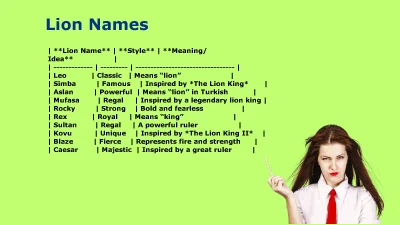 Lion Names: 200+ Powerful, Cute, Unique & Legendary Ideas