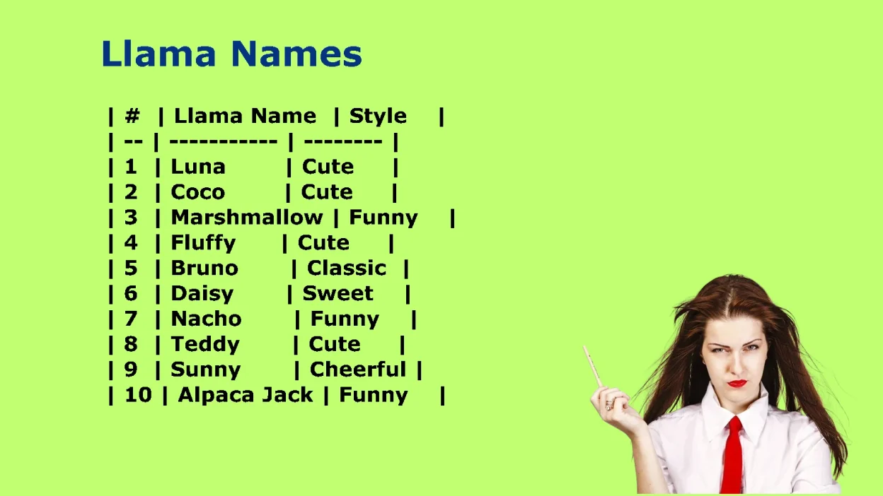 Llama Names: Find the Perfect Name for Your Llama