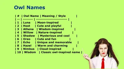 Famous, Cute & Cool Owl Names