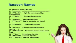 Raccoon Names: 200+ Cute, Funny, Unique & Clever Ideas