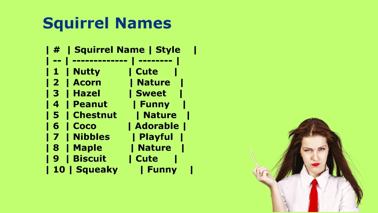 Cute & Funny Squirrel Names for Your Little Friend