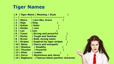 Unique Tiger Names With Meanings