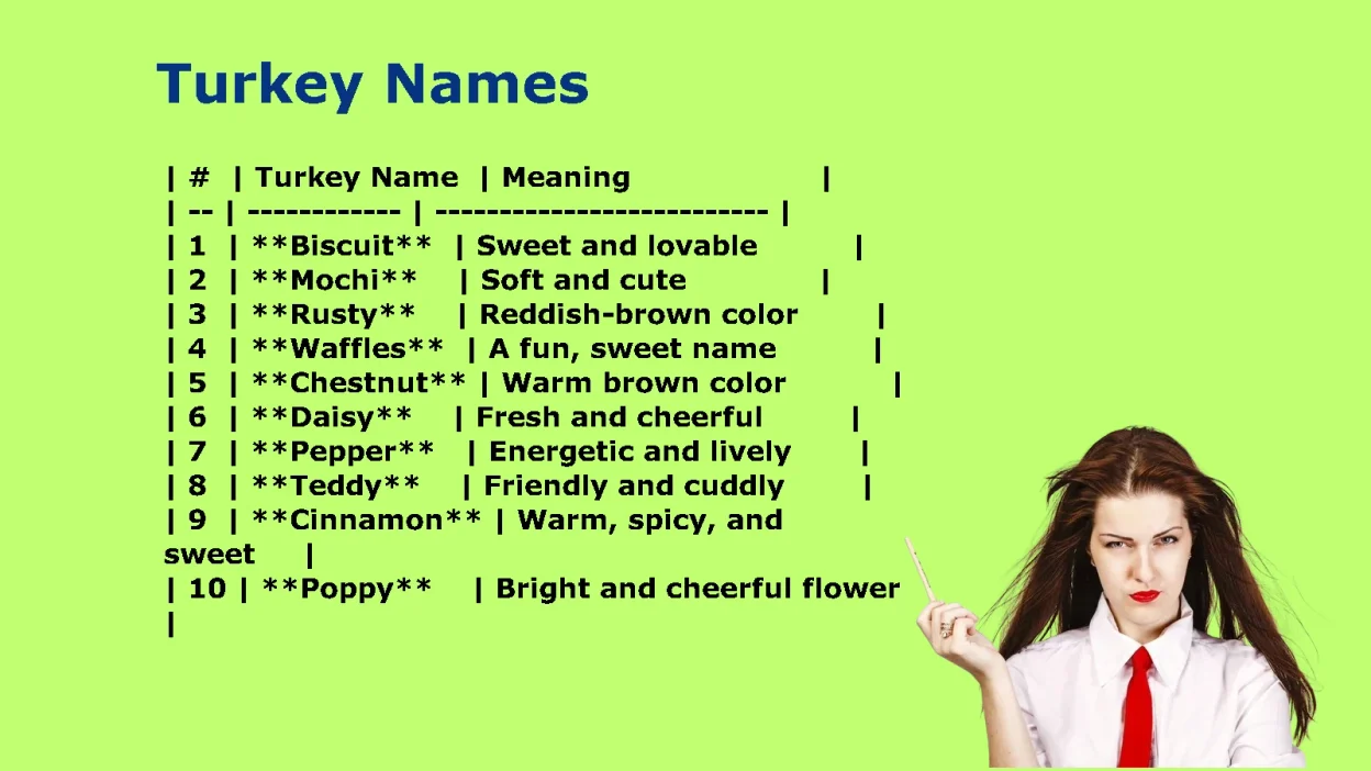 Turkey Names: Cute, Funny, Unique & Powerful Ideas
