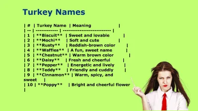 Turkey Names: Cute, Funny, Unique & Powerful Ideas