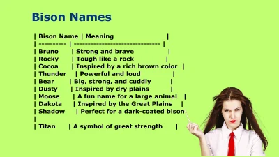 Bison Names: 250+ Cute, Funny, and Unique Ideas