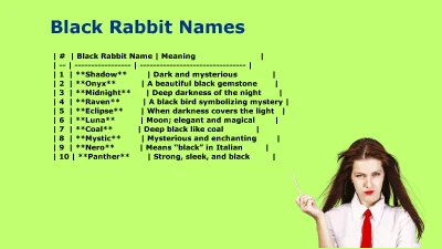 The Ultimate List of Black Rabbit Names