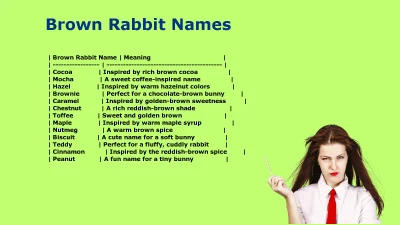 Best Brown Rabbit Names for Your Adorable Bunny