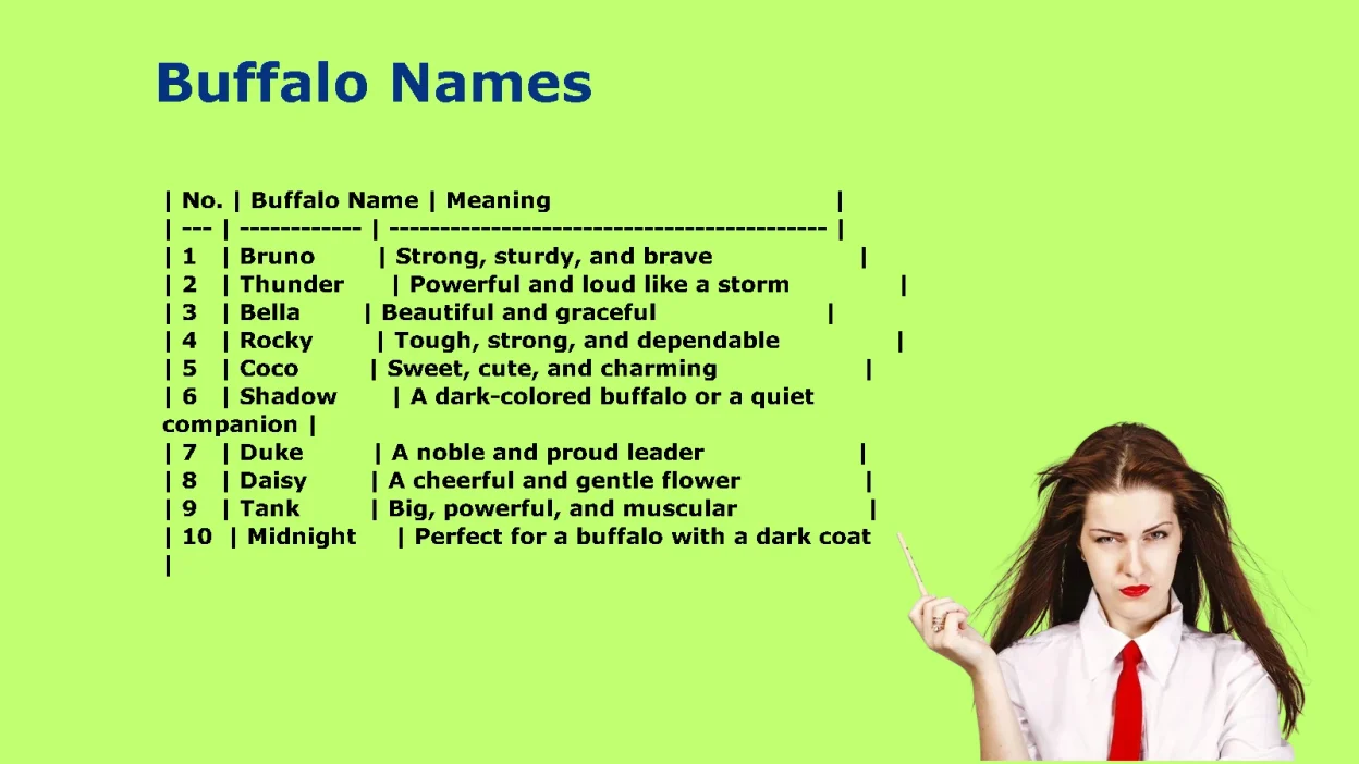 Unique Buffalo Names: 150+ Powerful and Memorable Ideas