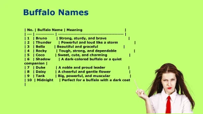 Unique Buffalo Names: 150+ Powerful and Memorable Ideas