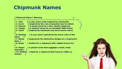 Chipmunk Names: Cute, Funny, Unique, and Meaningful Ideas