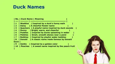 Charming Duck Names: Cute, Funny, Unique & Creative Ideas