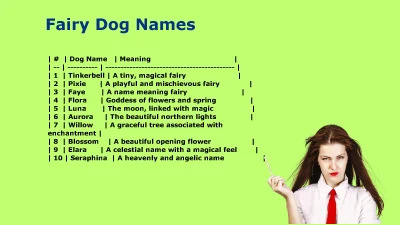 Fairy Dog Names: Adorable Ideas for Your Magical Pup