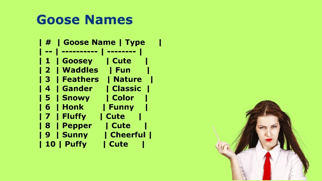 Goose Names: 200+ Cute, Funny & Unique Ideas