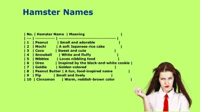 Good Hamster Names for Every Type of Pet