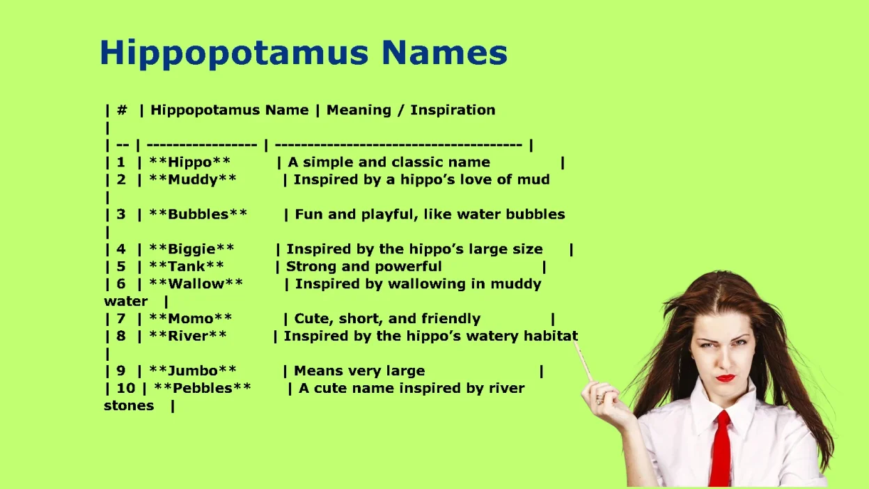 The Ultimate List of Hippopotamus Names