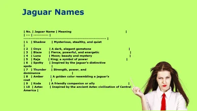 Male and Female Jaguar Names