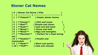Stoner Cat Names: Funny, Chill & Creative Ideas