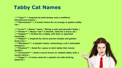 Tabby Cat Names: 250+ Creative Names You’ll Love